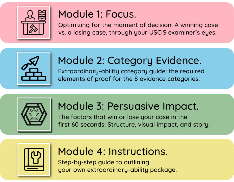 tech template course snapshot